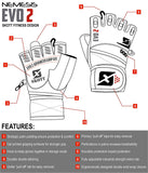 Nemesis Evo 2 Original